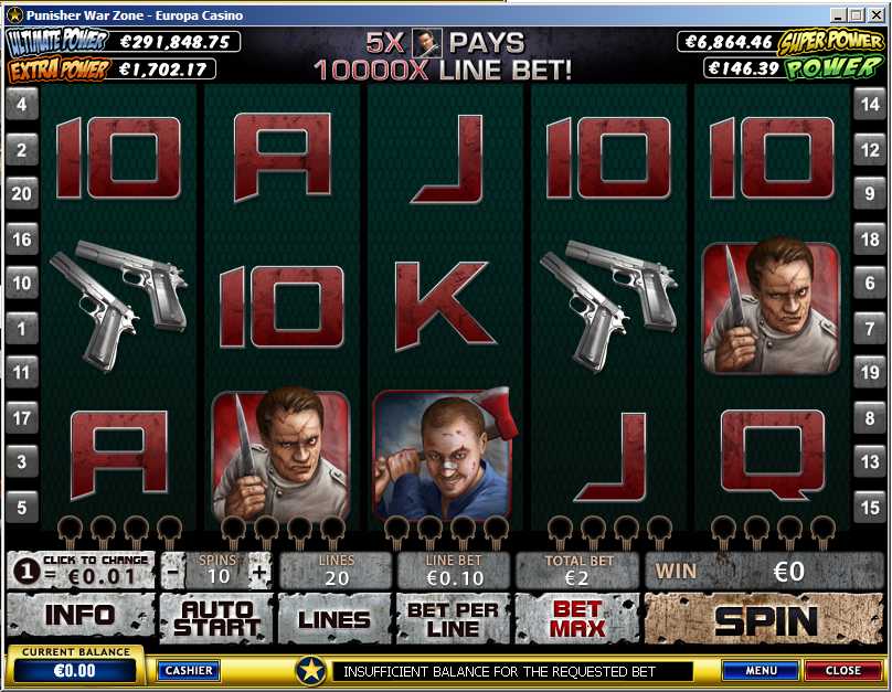 Punisher War Zone Online Slot Machine